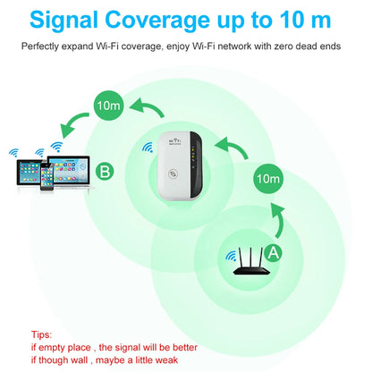 Wifi Signal Booster Wireless Wifi Repeater 300Mbps Range Extender 802.11N/B/G Network Wifi Router for Home Office Enterprise